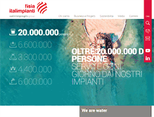 Tablet Screenshot of fisiait.com